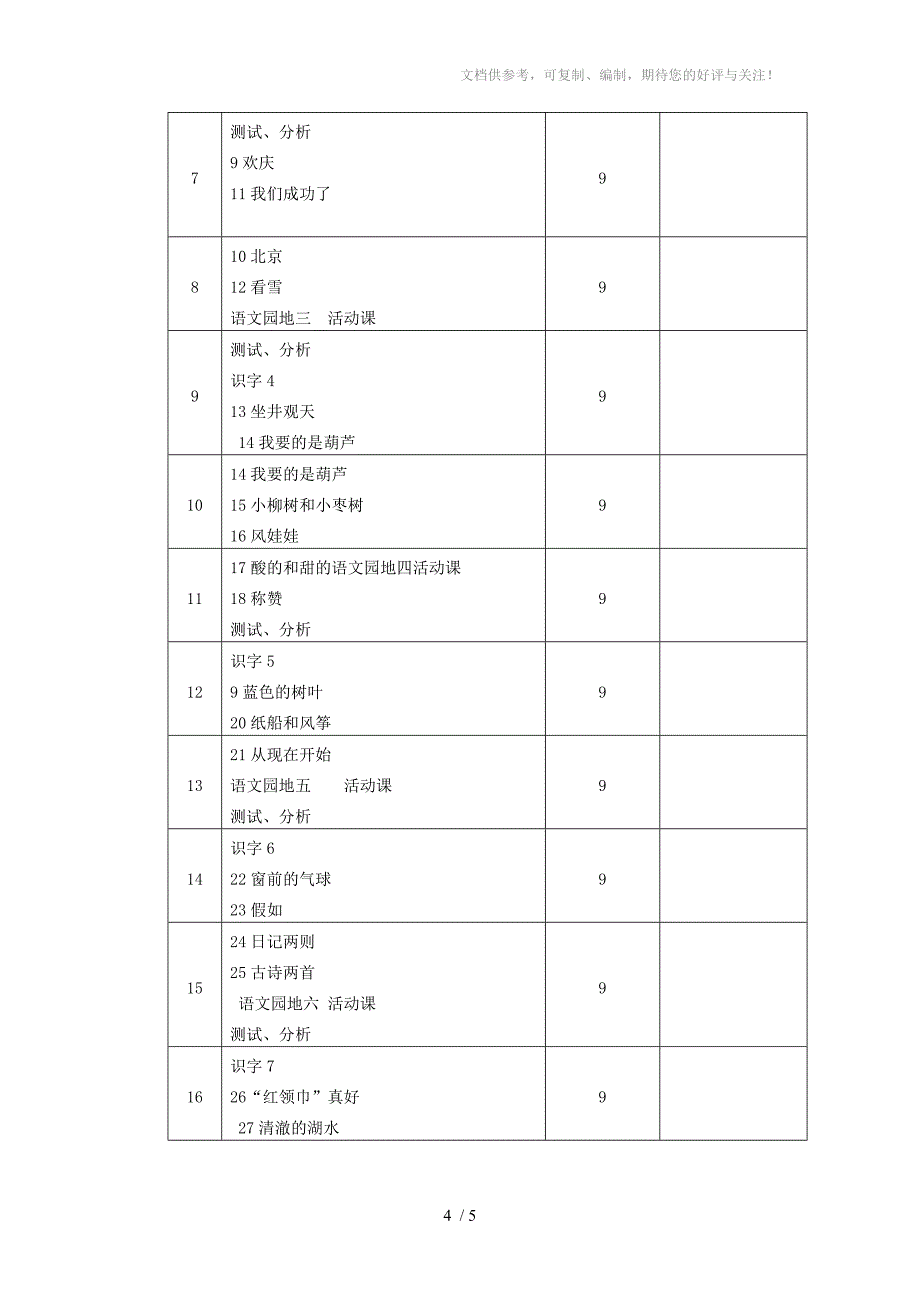 人教版二年级语文上册教学计划教学进度表_第4页