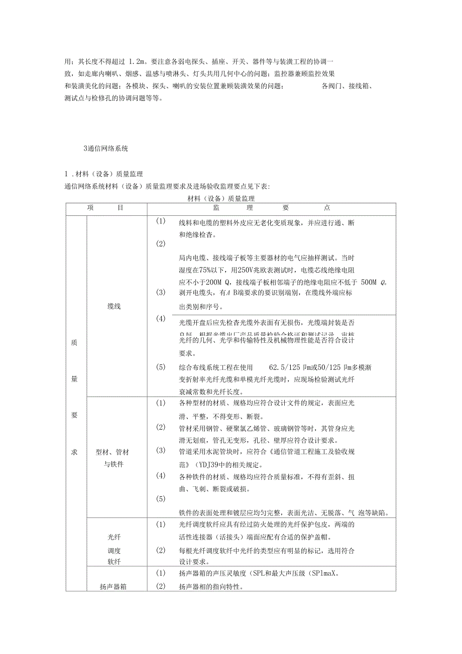 智能建筑工程施工质量监理实施细则_第3页