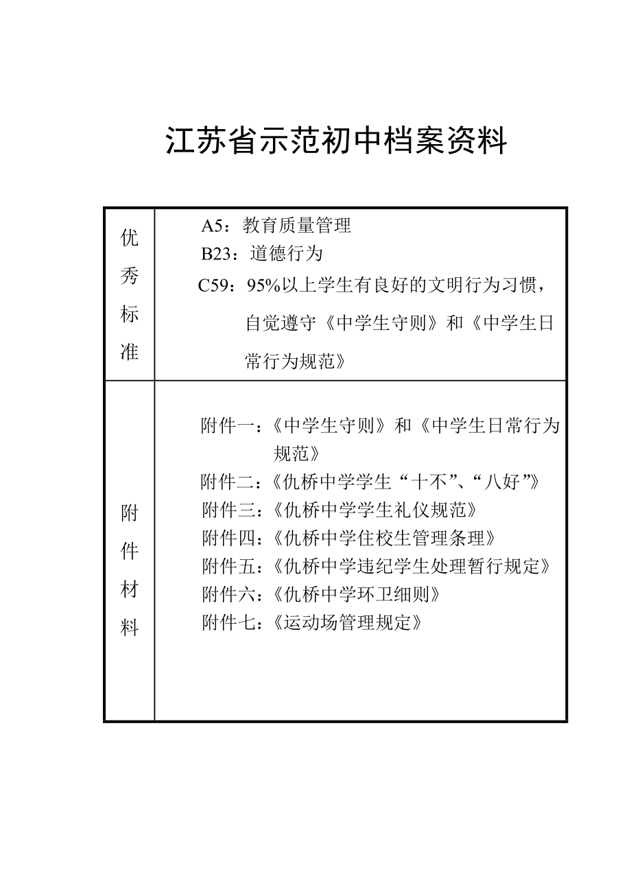 江苏省示范初中档案资料_第1页