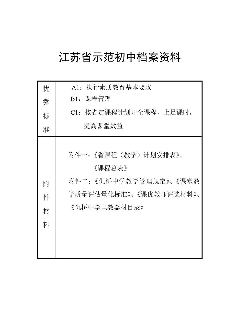 江苏省示范初中档案资料_第2页