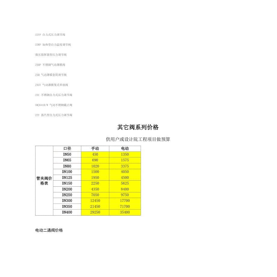 ZSPQ气动活塞切断阀_第5页