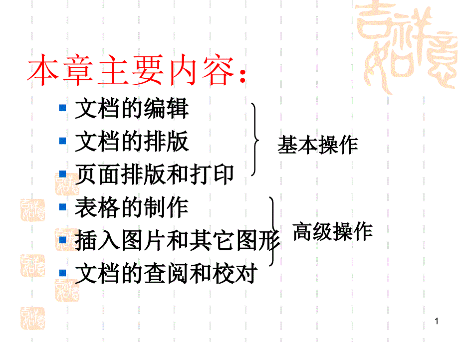 Word入门基础教程_第2页