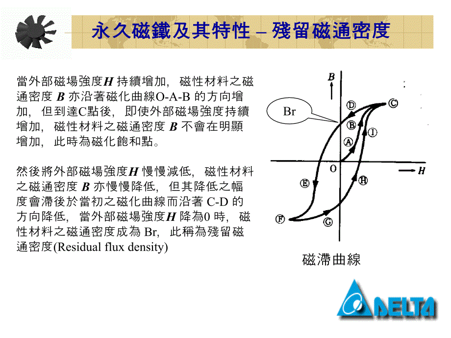 风扇马达基本工作原理简介_第4页