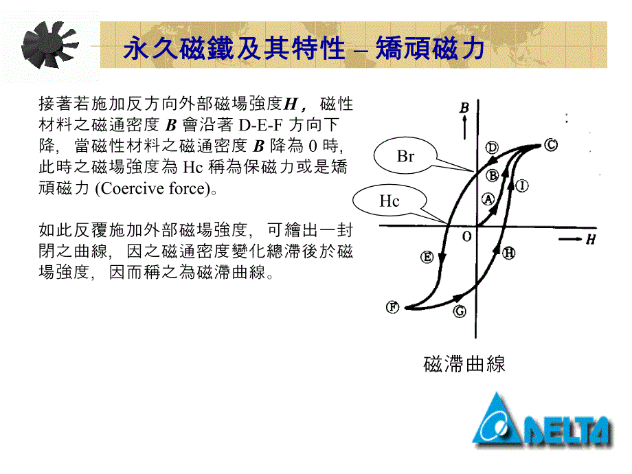 风扇马达基本工作原理简介_第5页