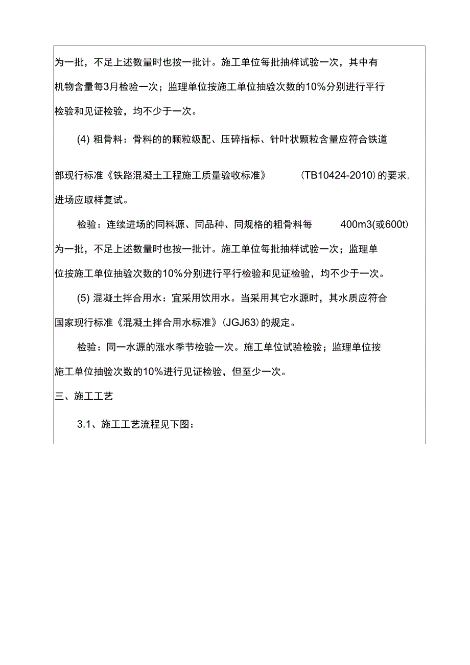 小型构件预制施工技术交底正式版只是分享(DOC 18页)_第4页