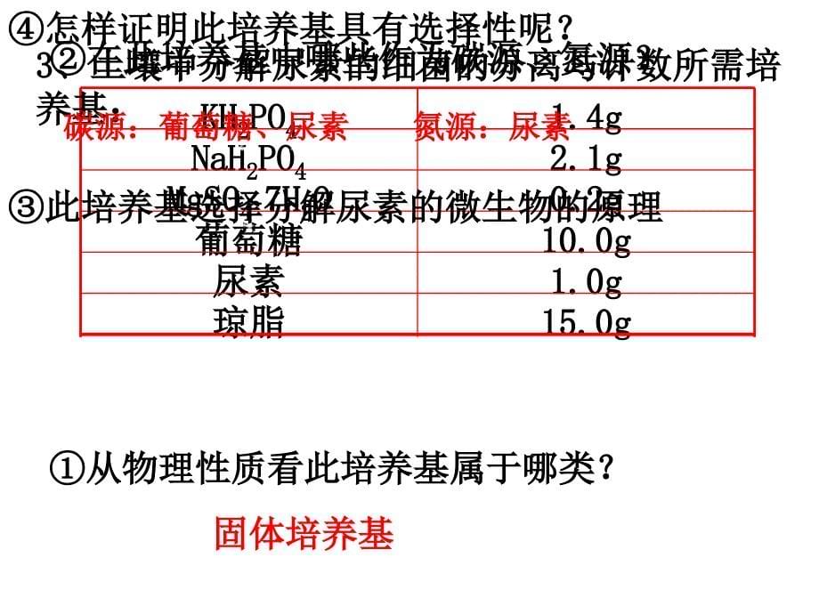 课题土壤中分解尿素的细菌的分离与计数_第5页