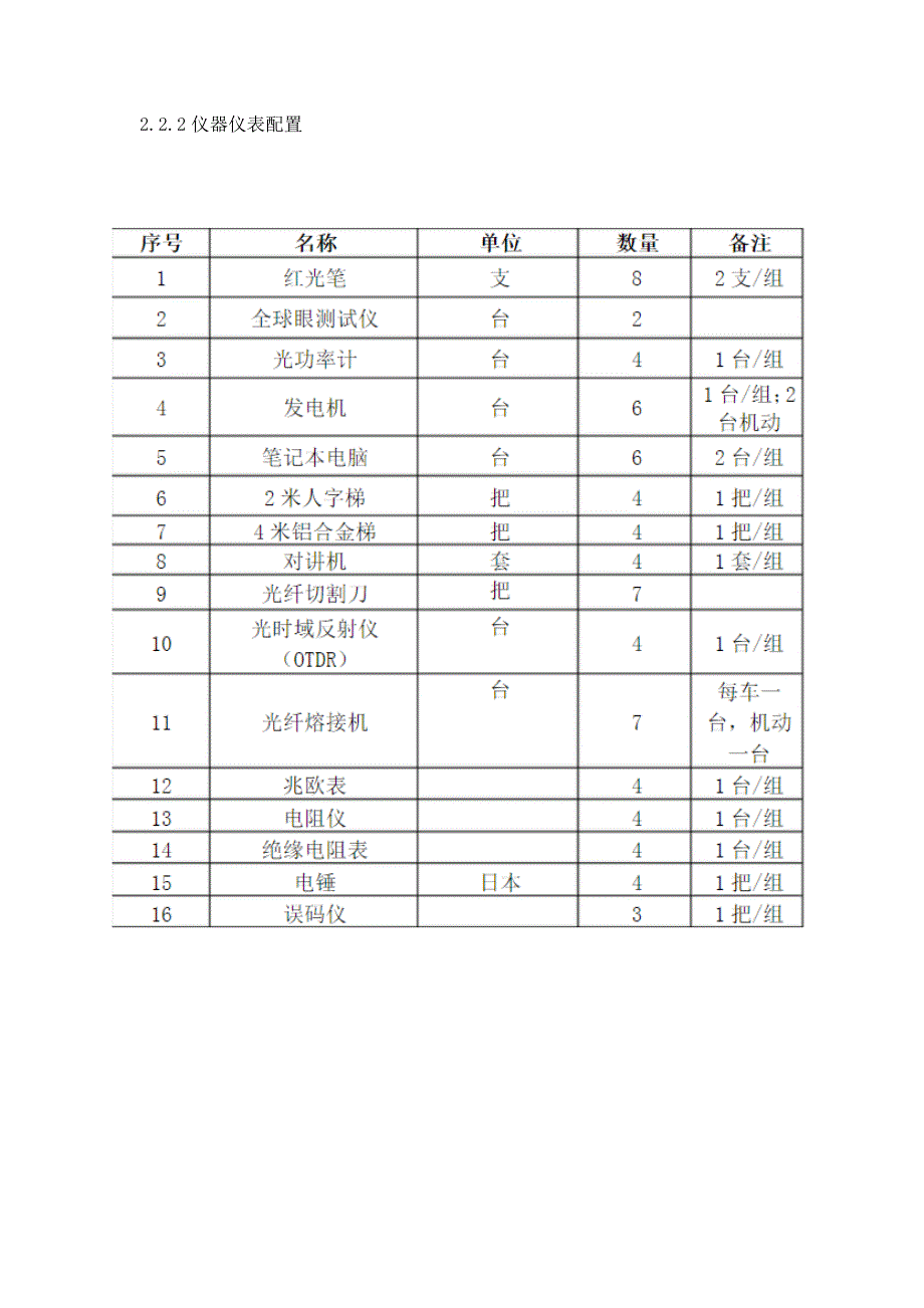 中心机房维保方案_第4页