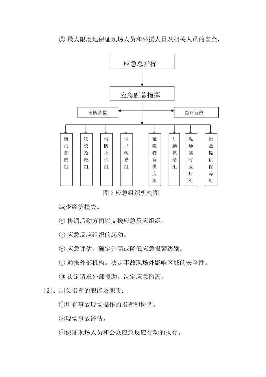 应急救援预案范本_第5页