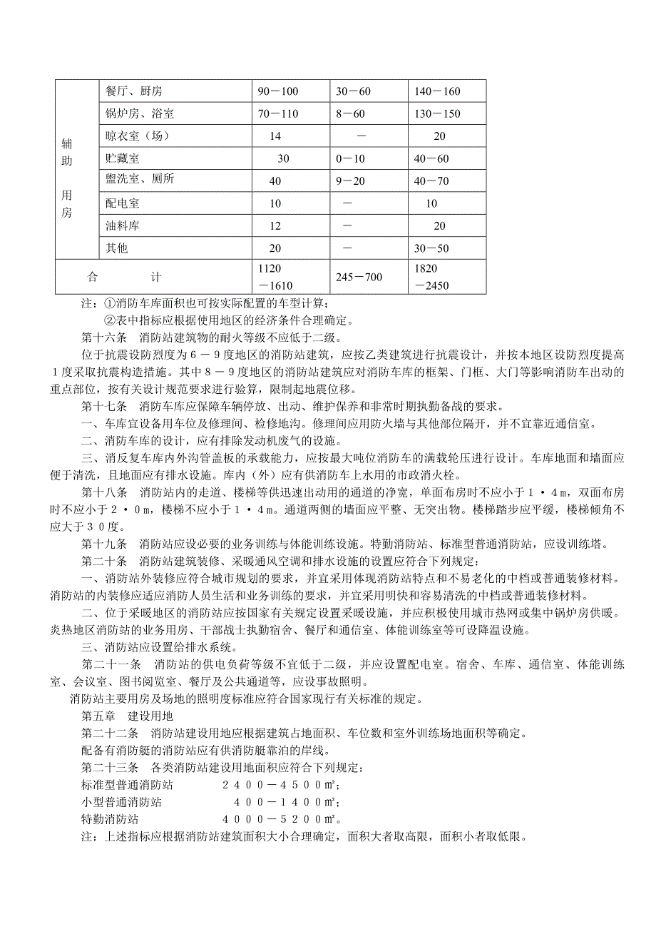 城市消防站建设标准(最新)_第4页