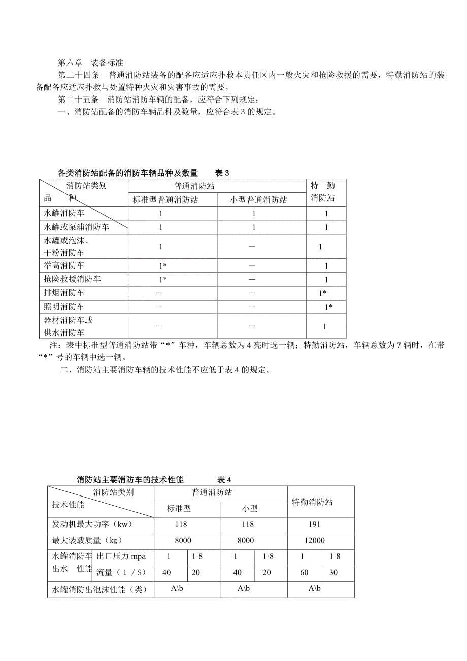 城市消防站建设标准(最新)_第5页