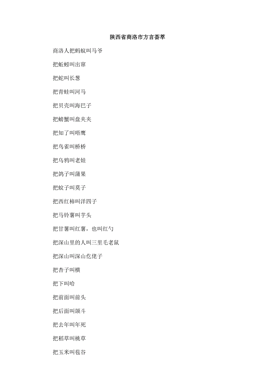 陕西省商洛市方言荟萃.doc_第1页