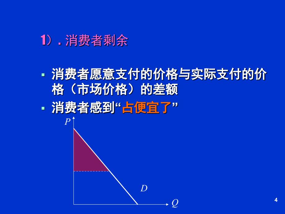 经济学原理6市场结构与企业行为_第4页