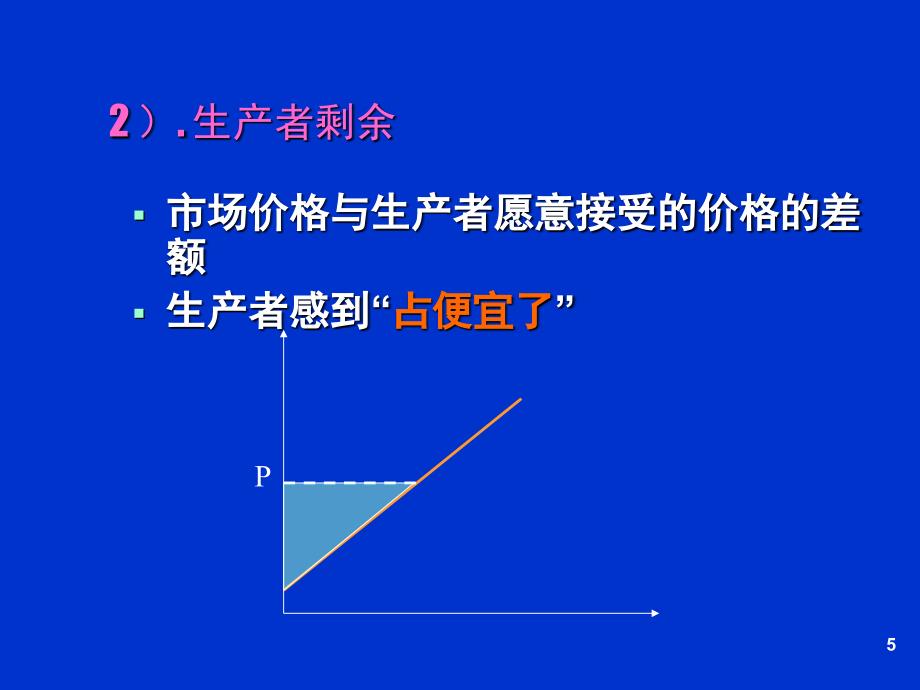 经济学原理6市场结构与企业行为_第5页