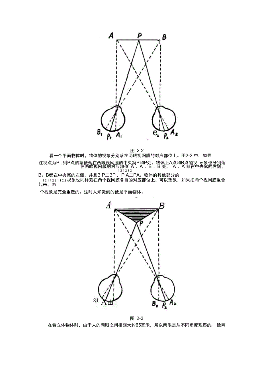 立体视觉漫谈双眼视差与距离判断_第2页