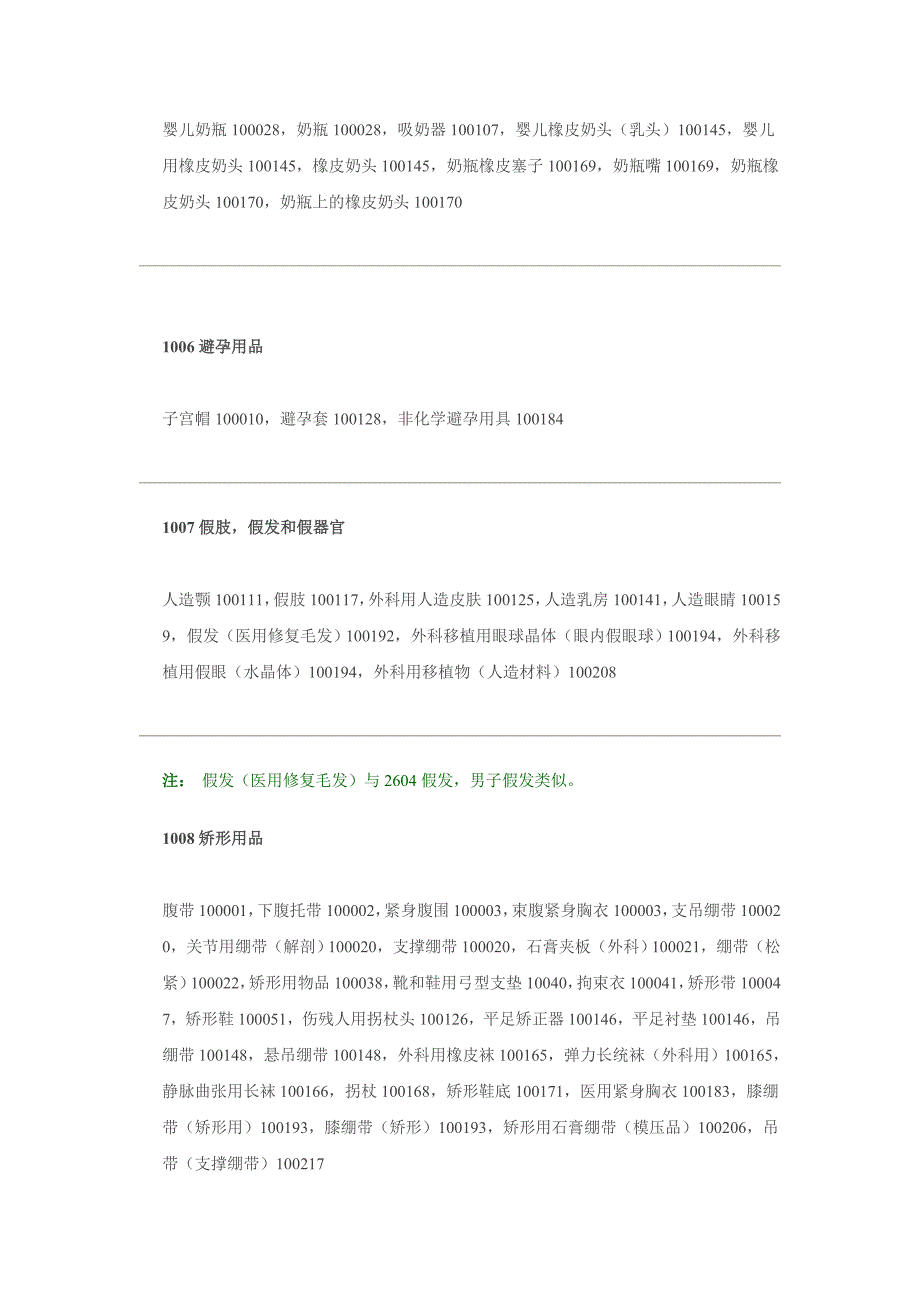 医疗和兽医用仪器_第4页