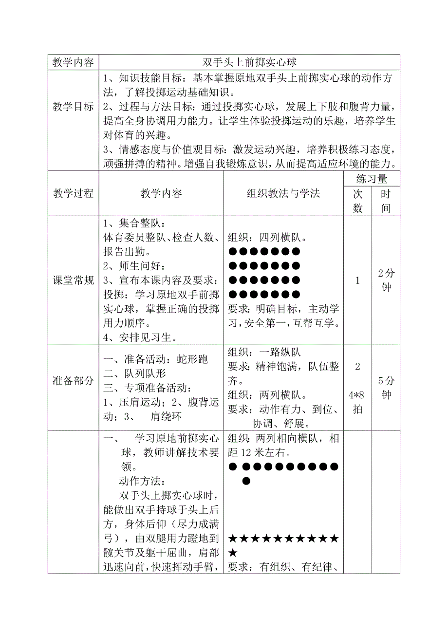 原地双手前掷实心球教学设计_第2页