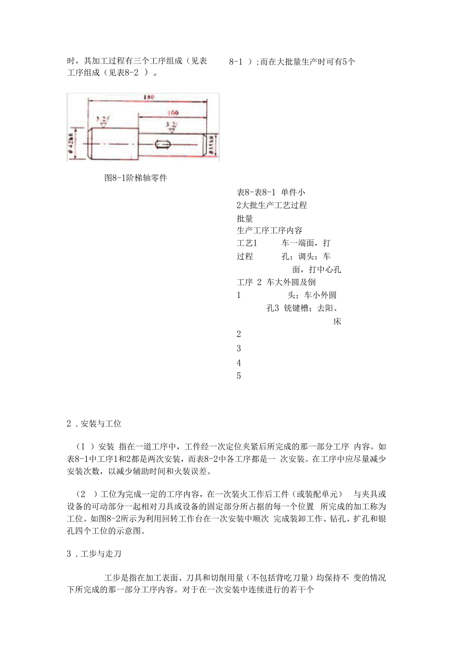 机械加工概述_第2页