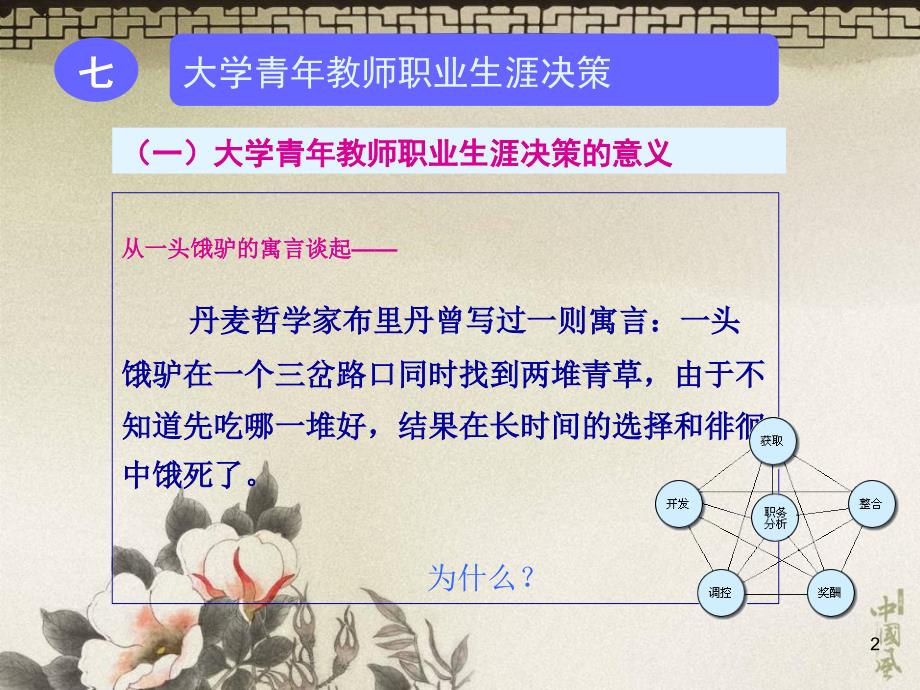 大学青年教师职业生涯决策_第2页