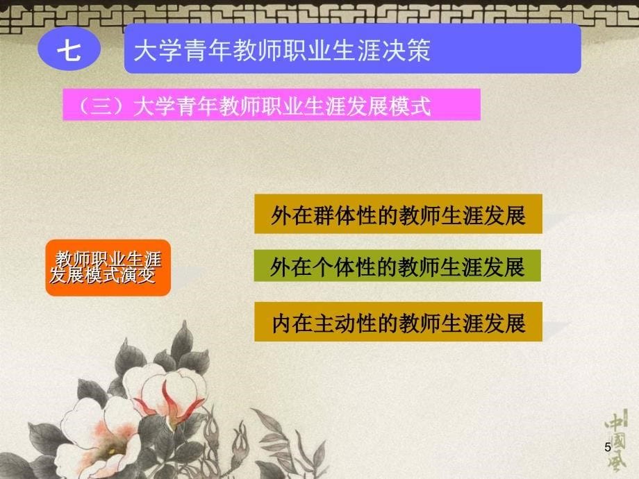 大学青年教师职业生涯决策_第5页