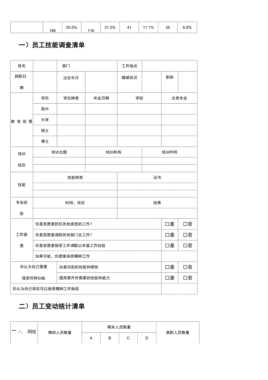 人力资源统计报表_第4页