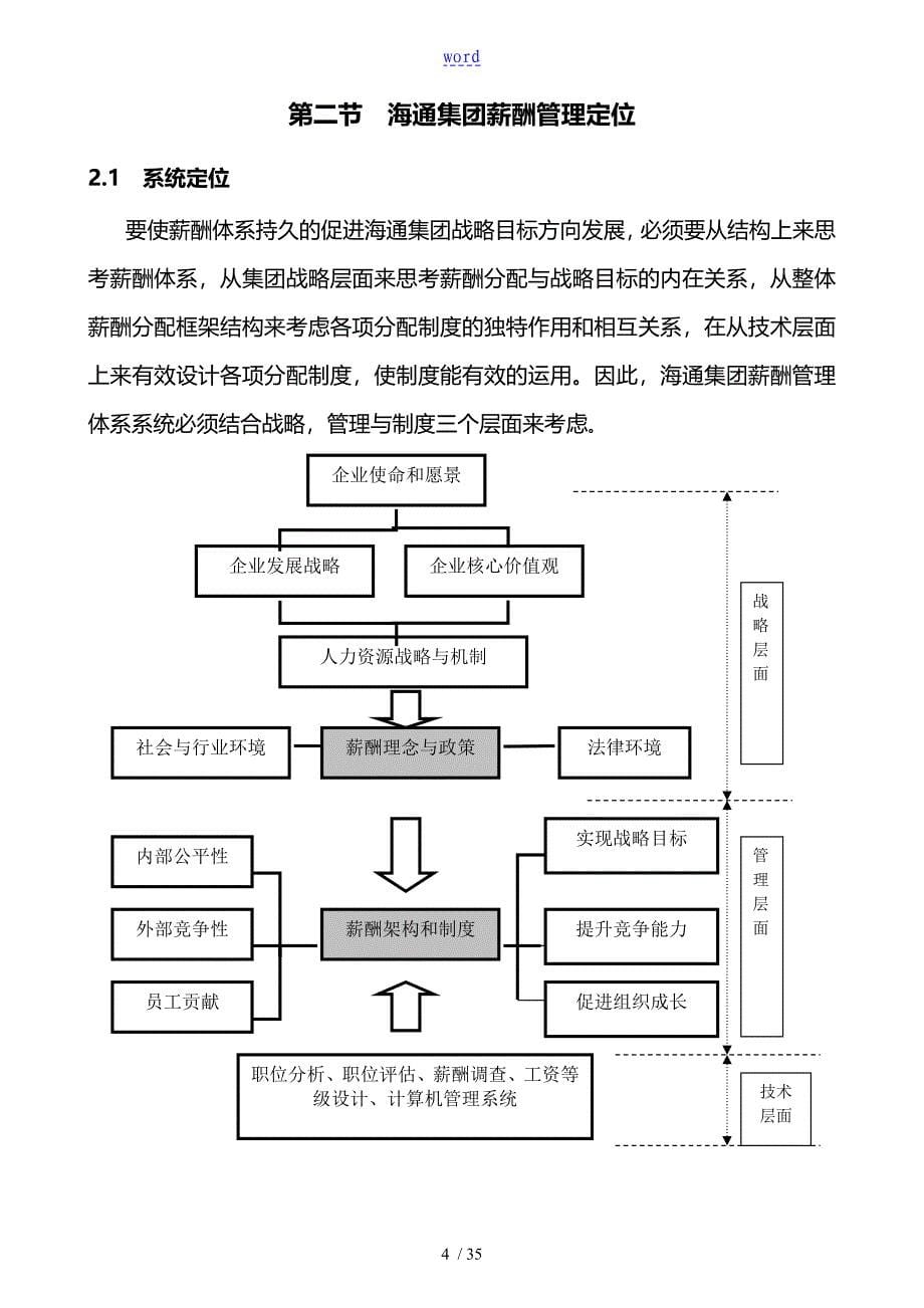 华彩海通项目海通集团薪酬管理体系NEW_第5页