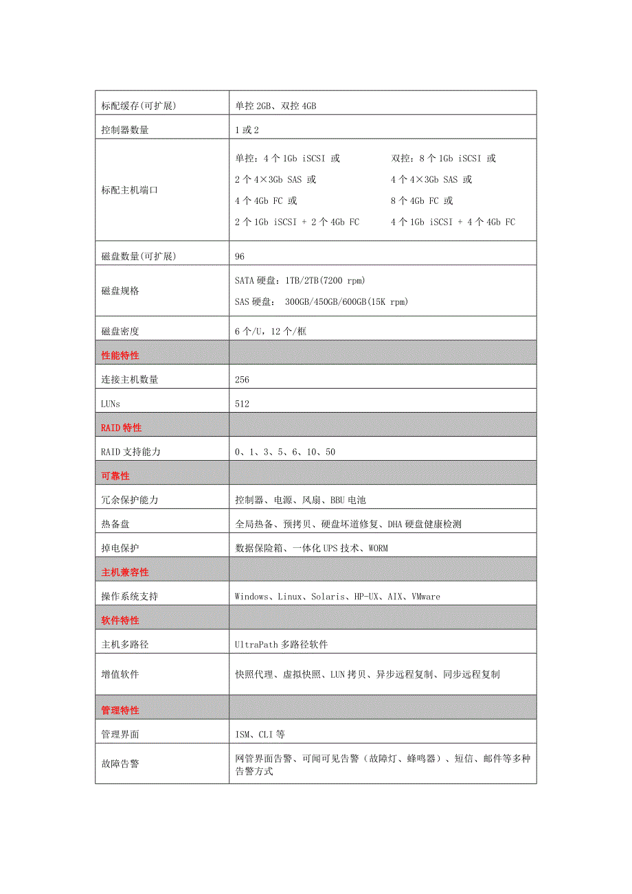 视频监控存储方案_第3页