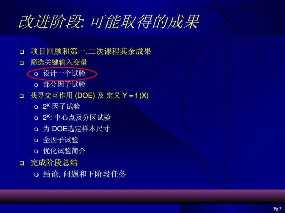 doe简介经典方法图文_第3页