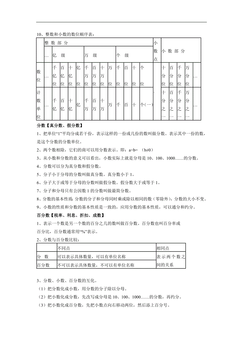 青岛版五四制小学数学总复习基础知识_第2页