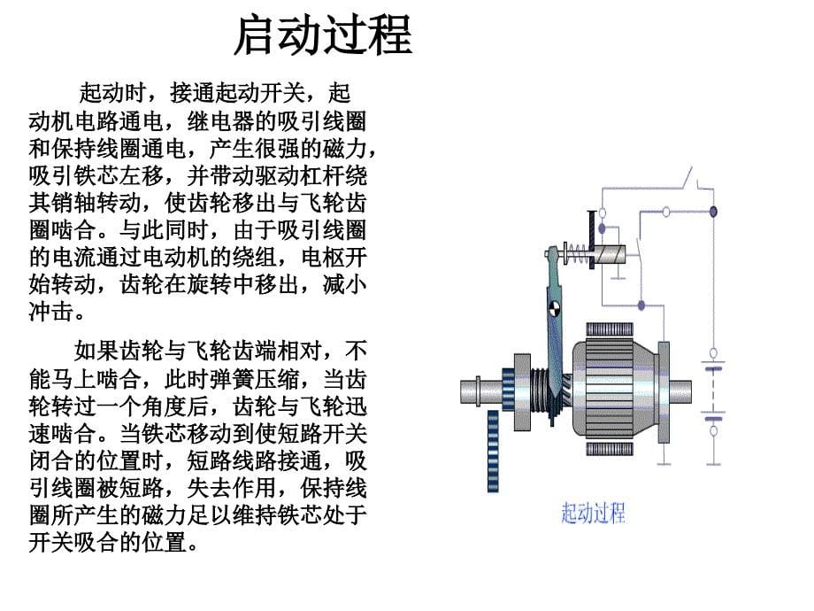 发动机无法启动的故障诊断_第5页