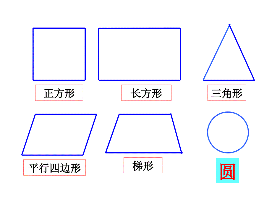 六年级上册数学课件5.1圆的认识北京版共20张PPT_第2页