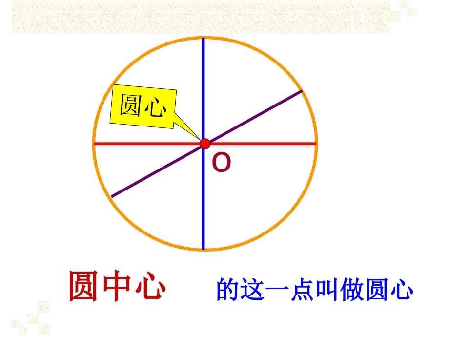 六年级上册数学课件5.1圆的认识北京版共20张PPT_第5页