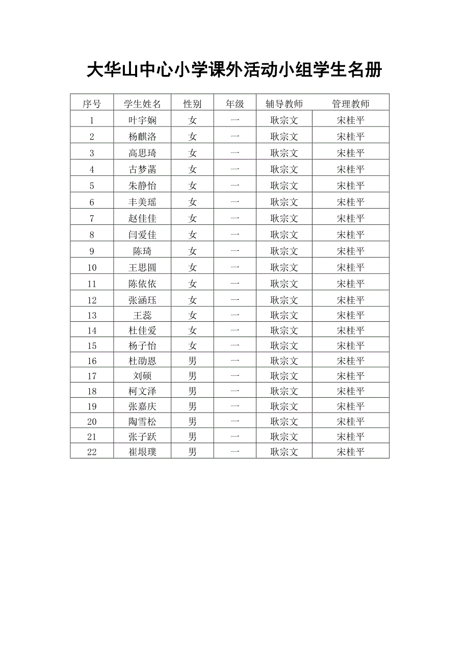 科体艺各小组活动计划、.doc_第3页