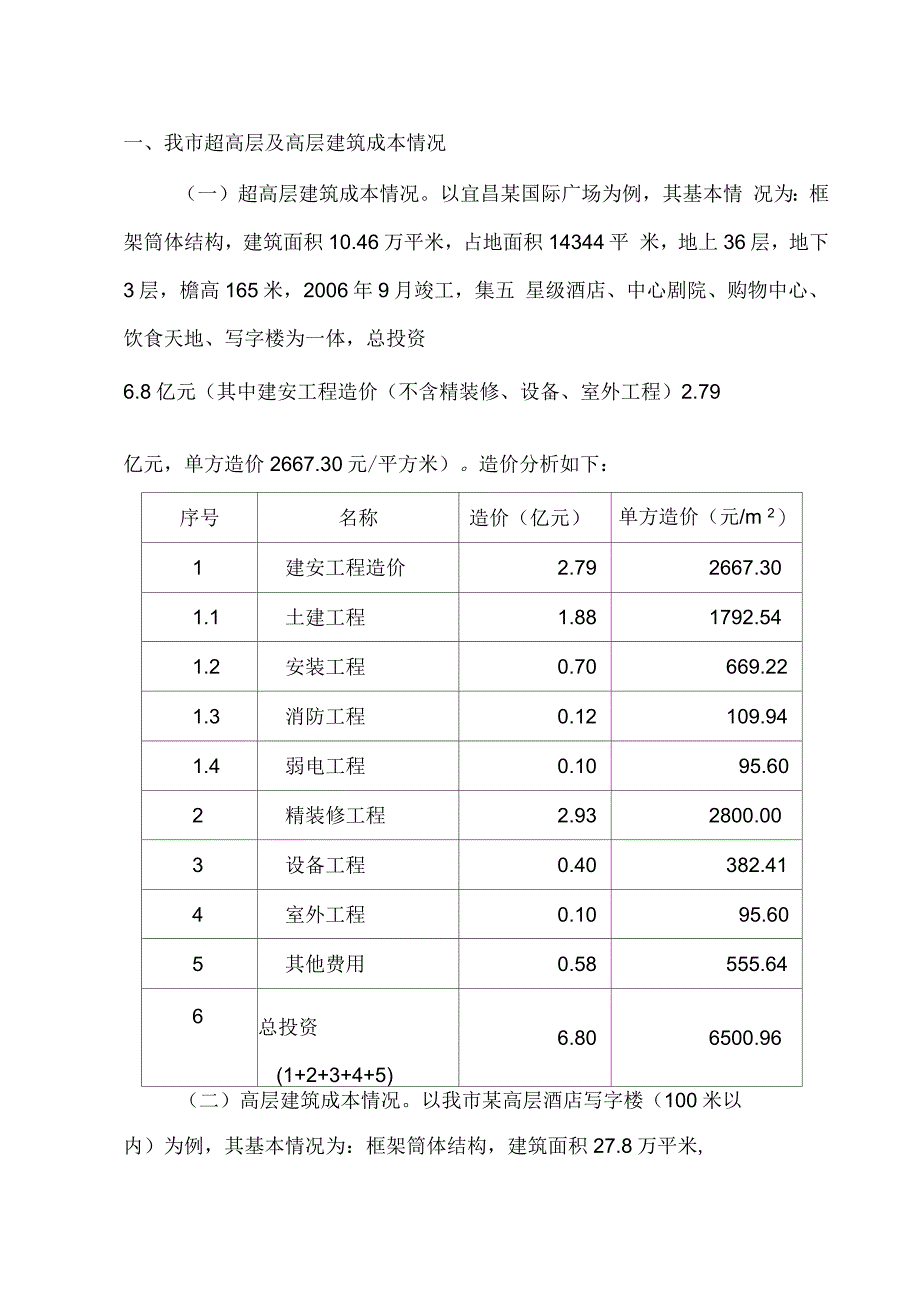 建筑高度与建筑的成本关系_第3页