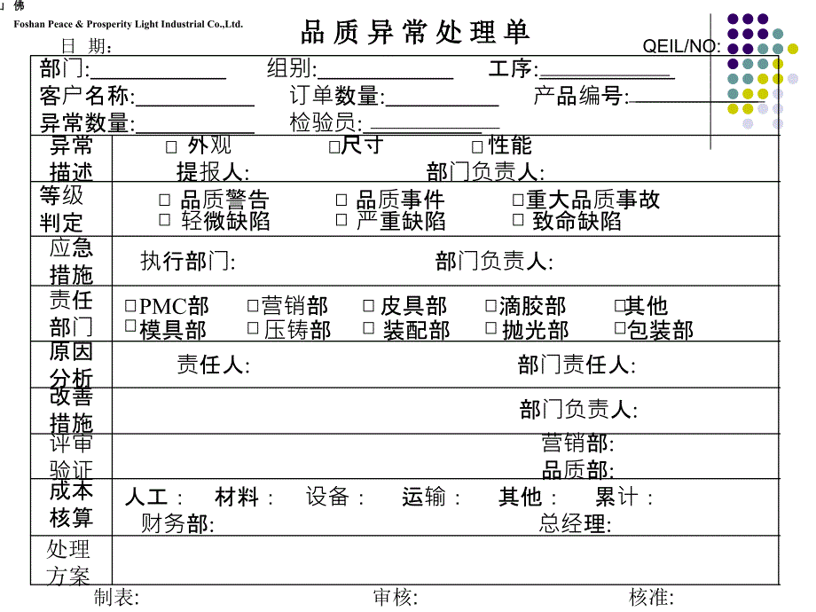 品质异常处理机制、各部门预防和纠正_第4页