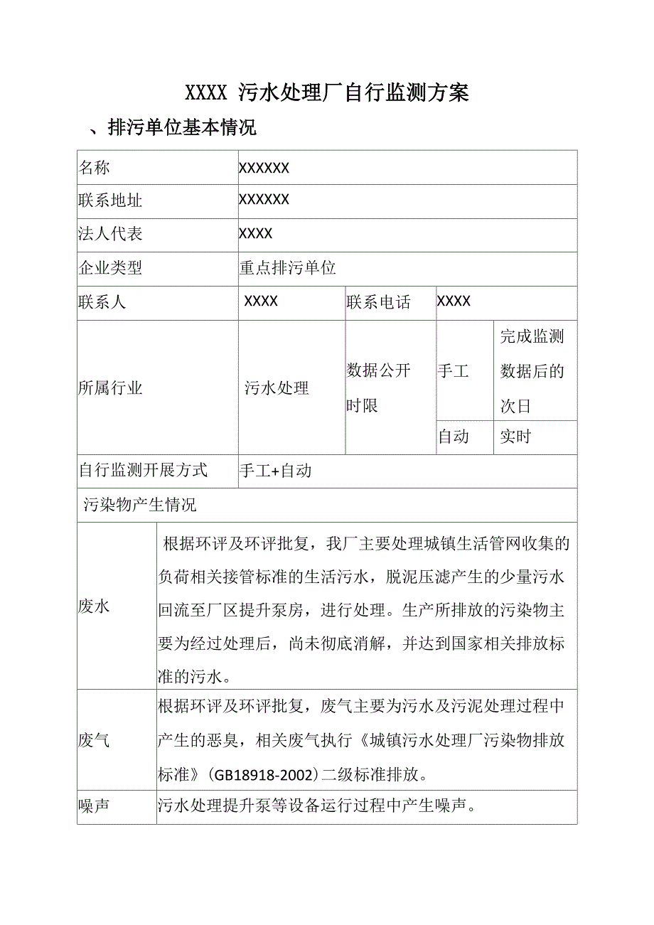 自行监测方案模板_第1页