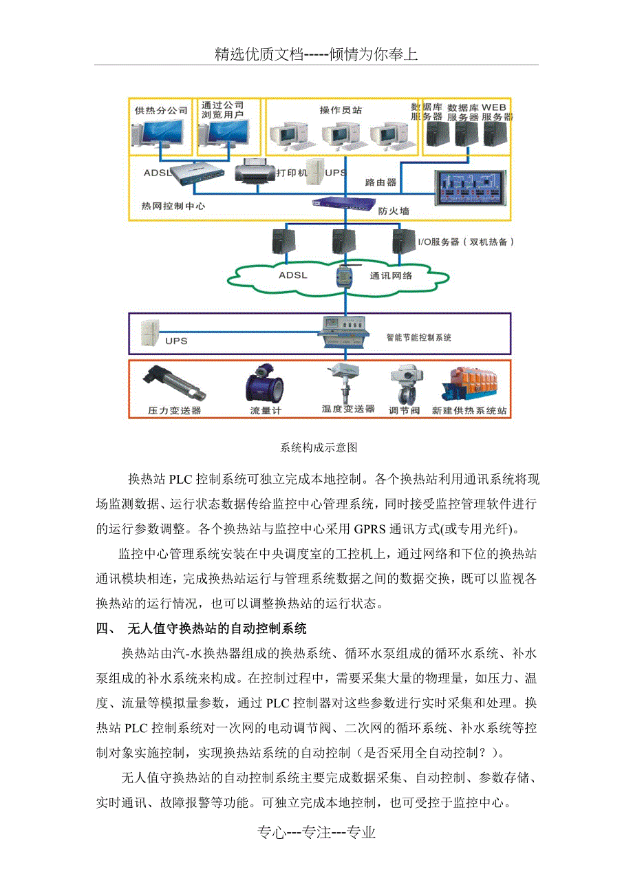 供热无人值守换热站设计方案_第3页