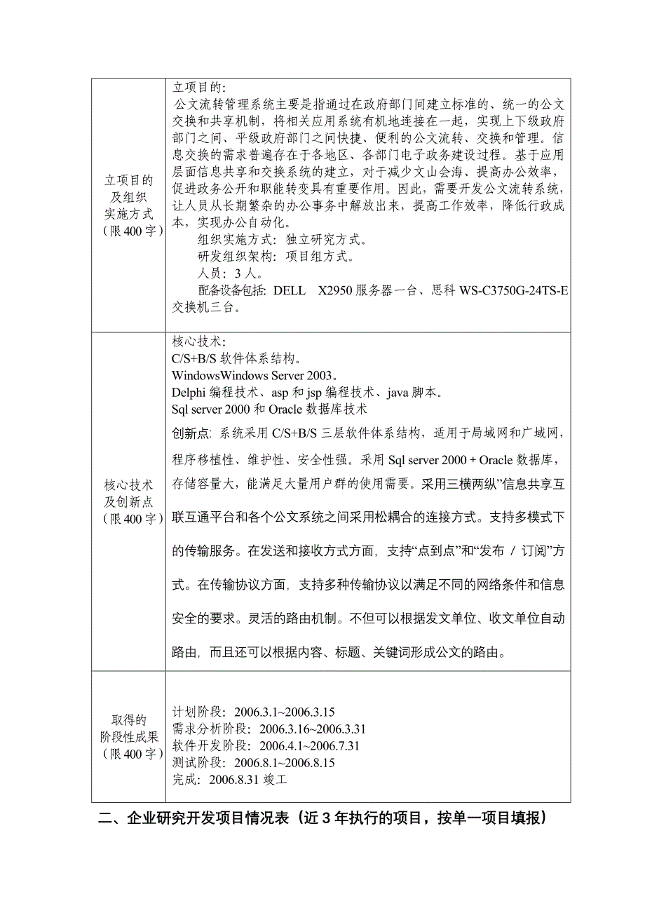 企业研究开发项目情况表案例1_第3页