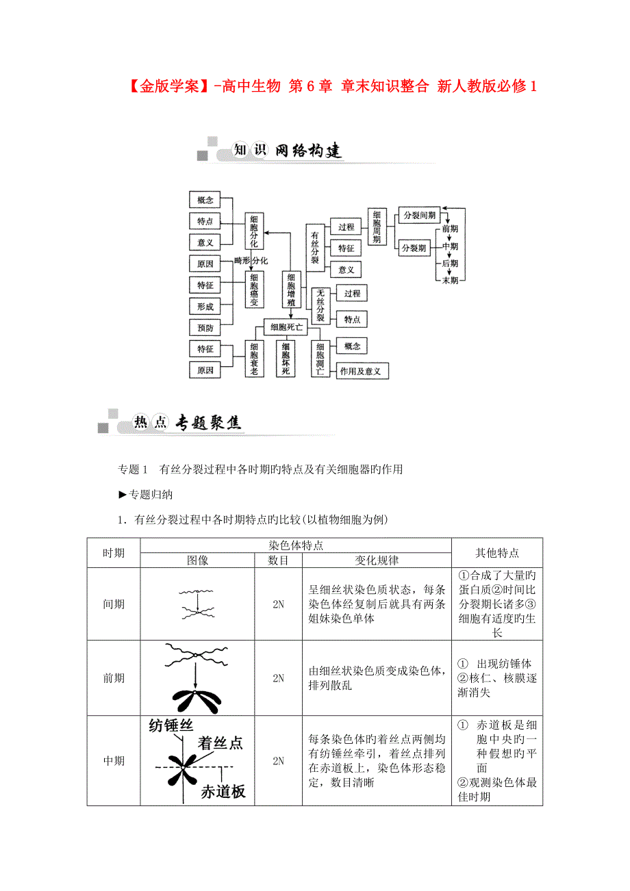 高中生物章末知识整合新人教版必修_第1页