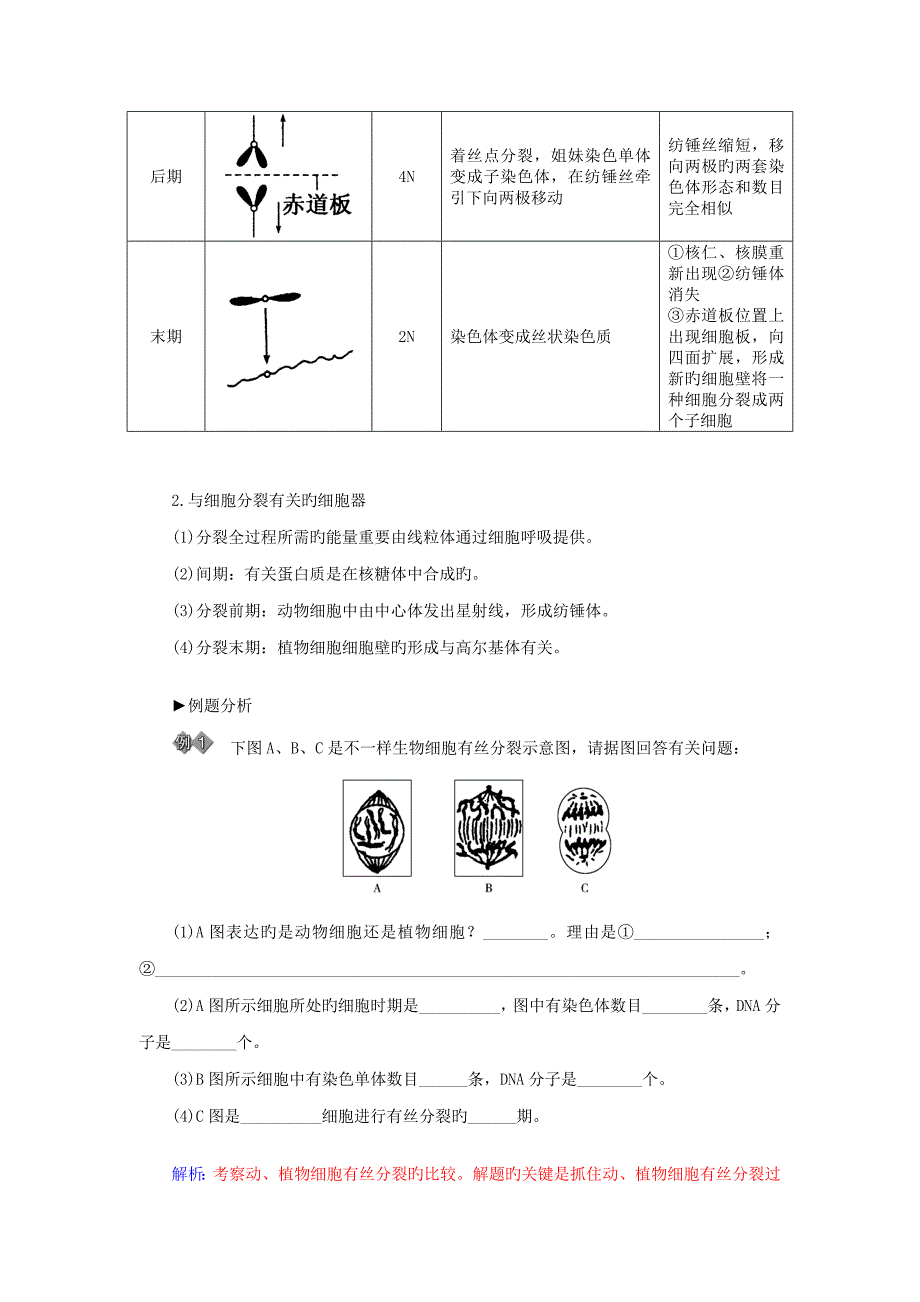 高中生物章末知识整合新人教版必修_第2页