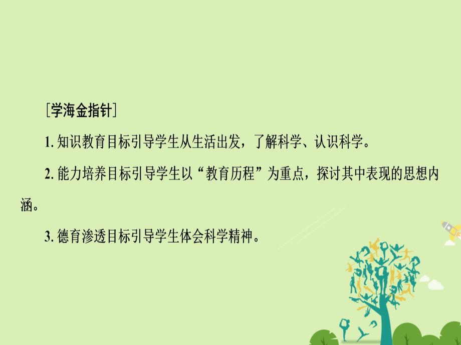 2016-2017学年高中语文第四单元科普华章4.14一名物理学家的教育历程课件新人教版必修3.ppt_第4页