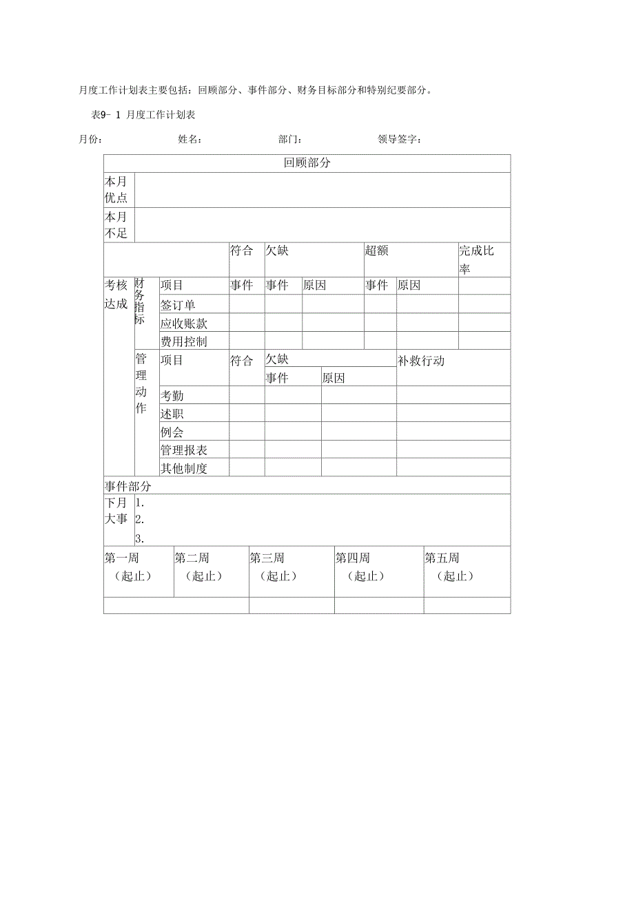 管理表格的设计与推行_第3页