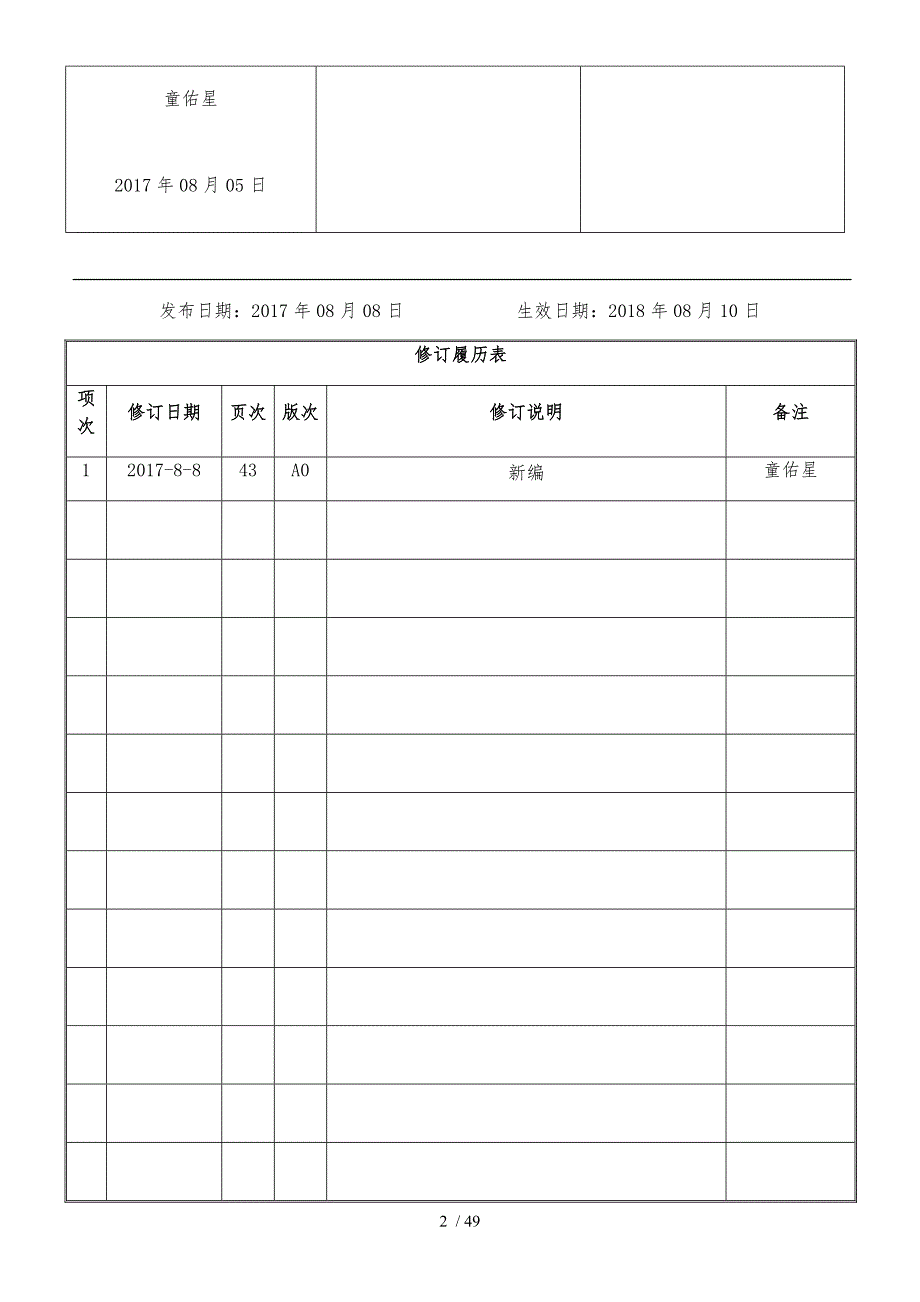 HRM_QM_01质量手册培训资料全_第2页