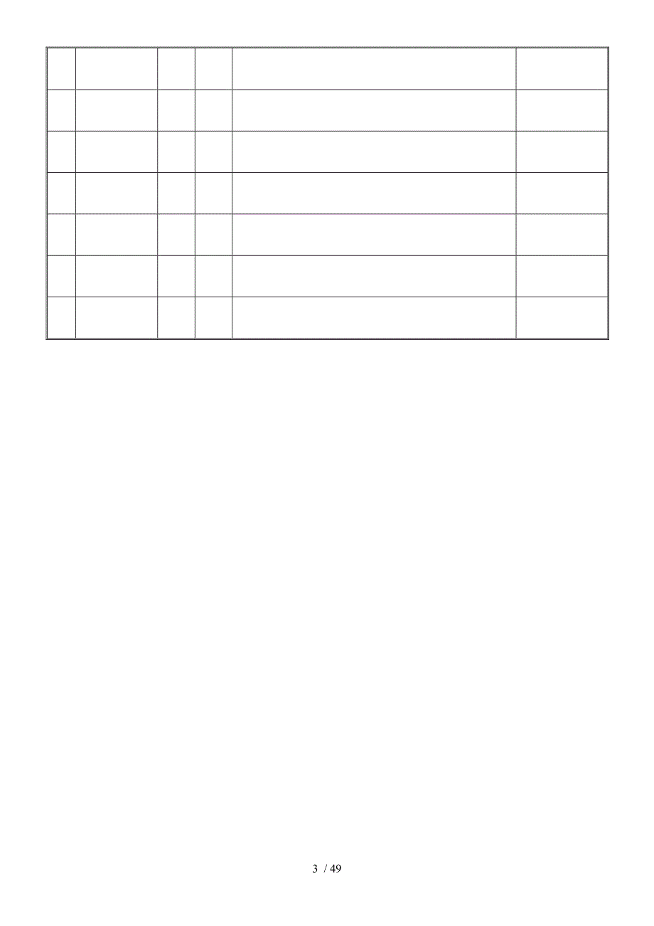 HRM_QM_01质量手册培训资料全_第3页