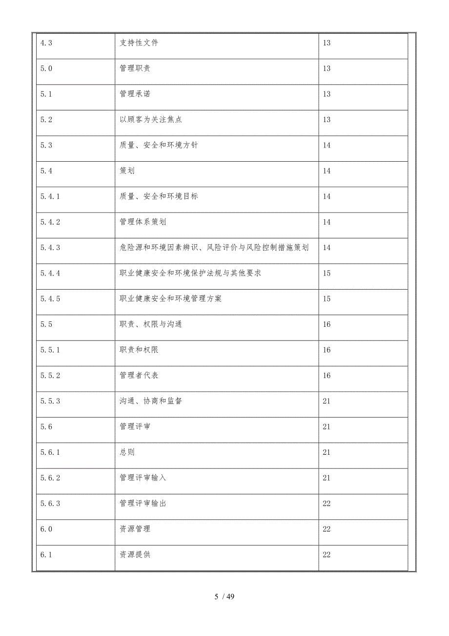 HRM_QM_01质量手册培训资料全_第5页