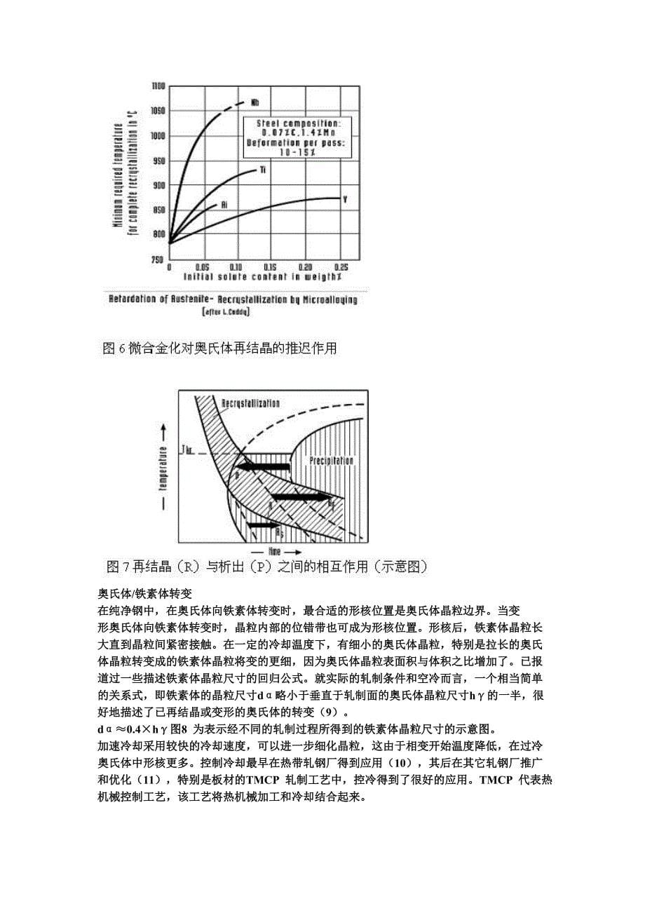 控制轧制过程的基本原理.doc_第5页