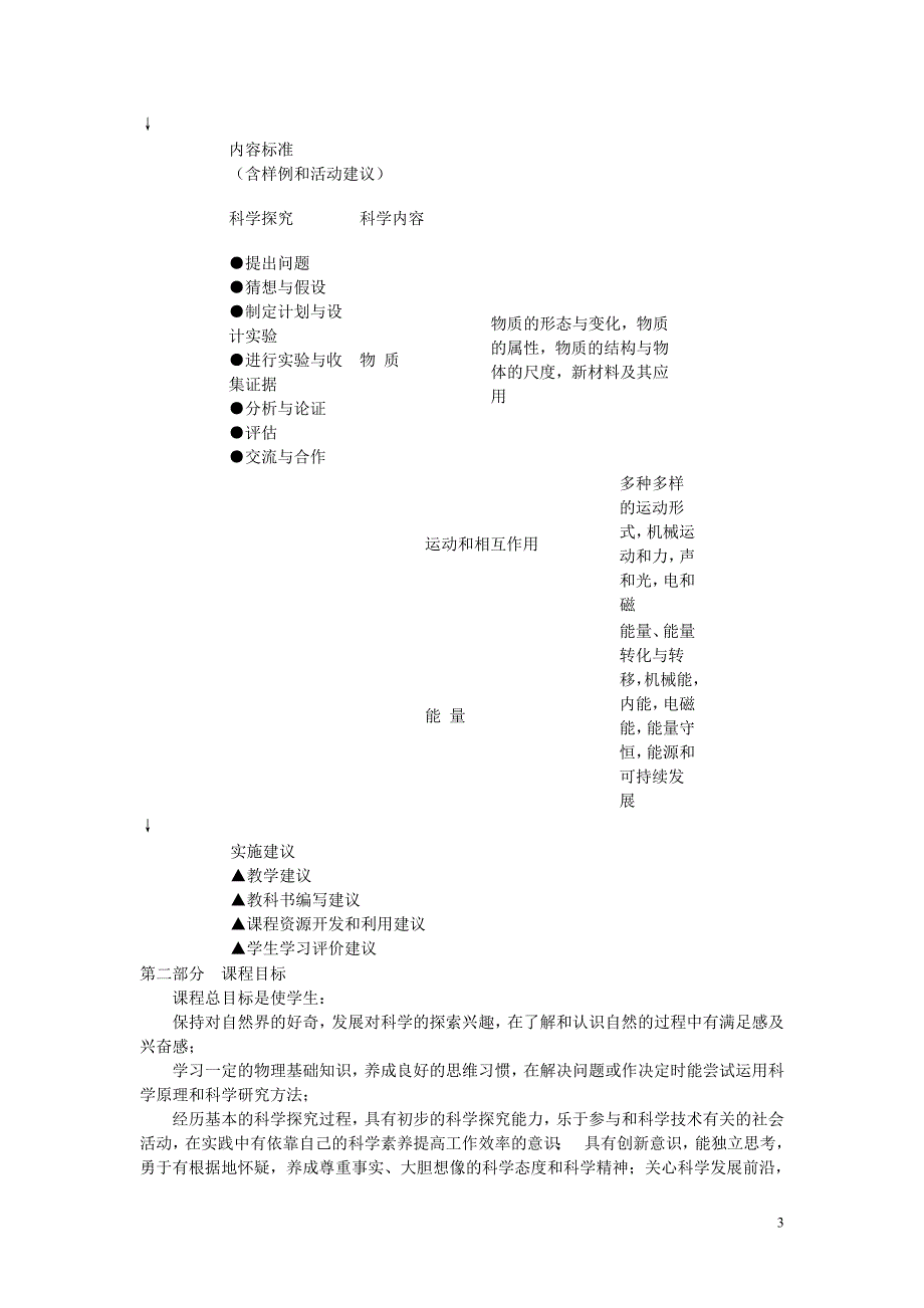 初中物理新课程标1_第3页