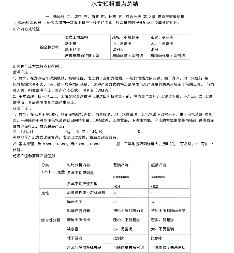 水文预报重点总结_第1页