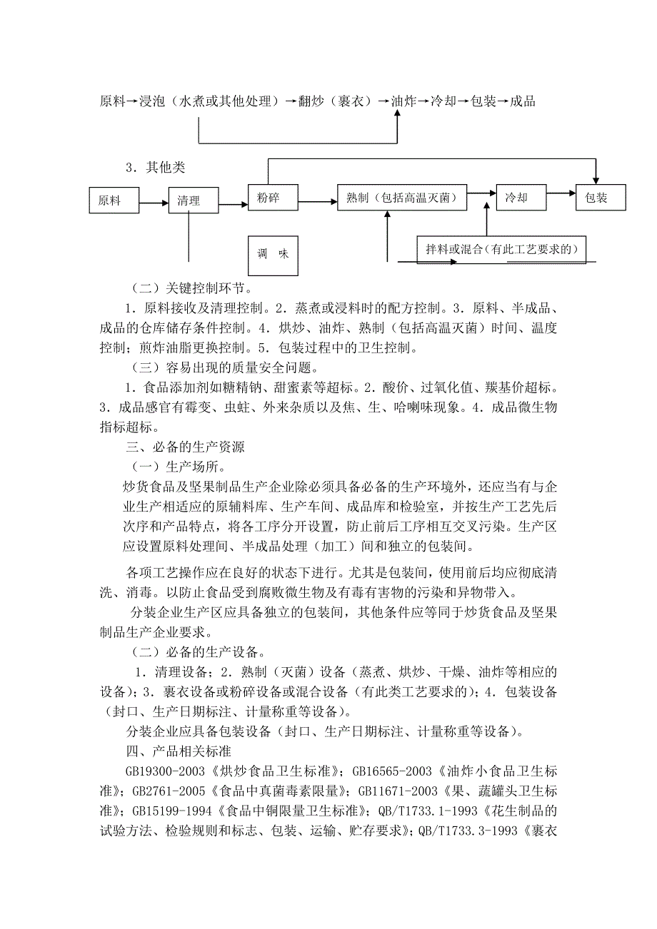 炒货食品和坚果制品生产许可证审查细则（参考Word）_第2页