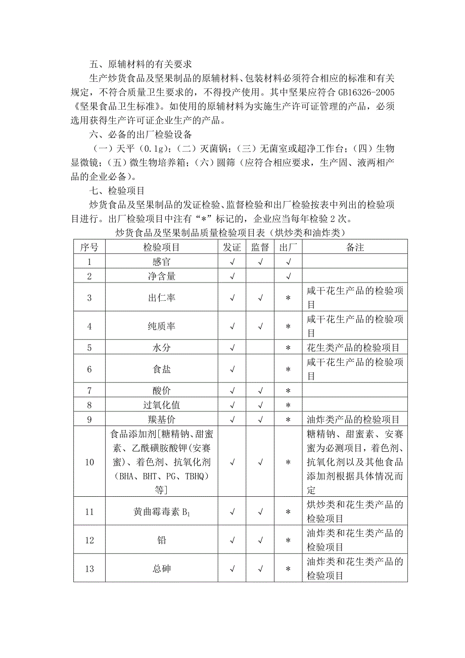 炒货食品和坚果制品生产许可证审查细则（参考Word）_第4页