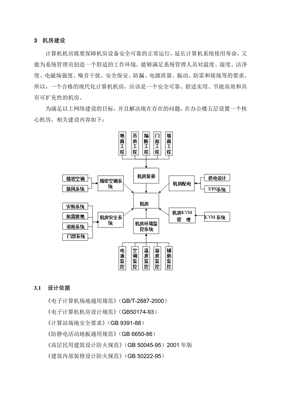 大楼信息化改造方案_第4页